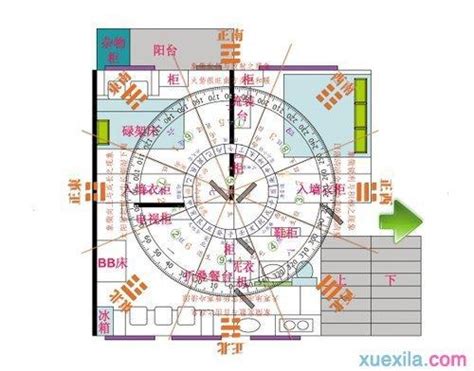 文昌位在哪裡|怎麼找文昌位？相關禁忌、佈置等五個小知識！ 